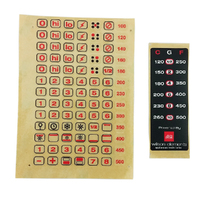 UK-DS Control Poly Decal Set Universal Cooktop